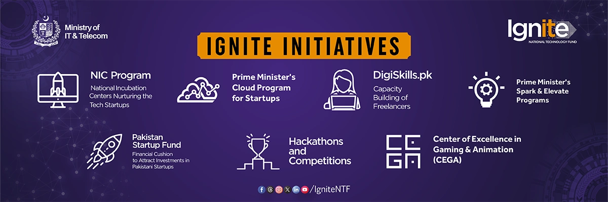IGNITE - NATIONAL TECHNOLOGY FUND BANNER AD 1200 X 400
